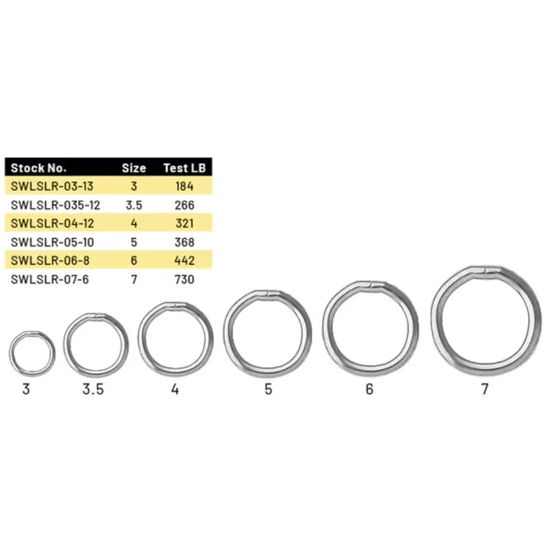 Spro Power-Welded Non-Split Rings (Nsb) 1